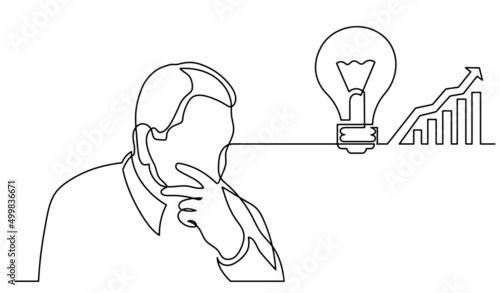 one line drawing of person thinking about idea solving problems finding solutions