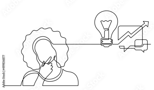 one line drawing of woman thinking solving problems finding solutions