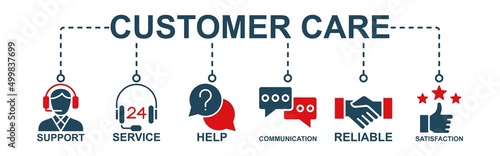 Customer Service Banner Web Icon Vector Illustration Concept For Customer Support And Remote Marketing Services With Help, Client, Advice, Chat, Service, Reliability, Quality And Satisfaction Icons
