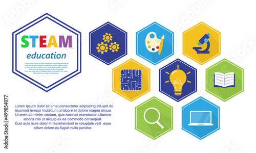 STEAM education_01