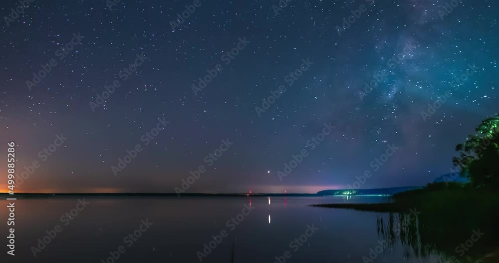 Milky way galaxy is moving quick in the sky. Timelapse of starry night on a calm lake with flat water surface at night. Earth rotation demonstration using accelerated time Milky way galaxy is moving quick in the sky. Timelapse of starry night on a calm lake with flat water surface at night. Earth rotation demonstration using accelerated time