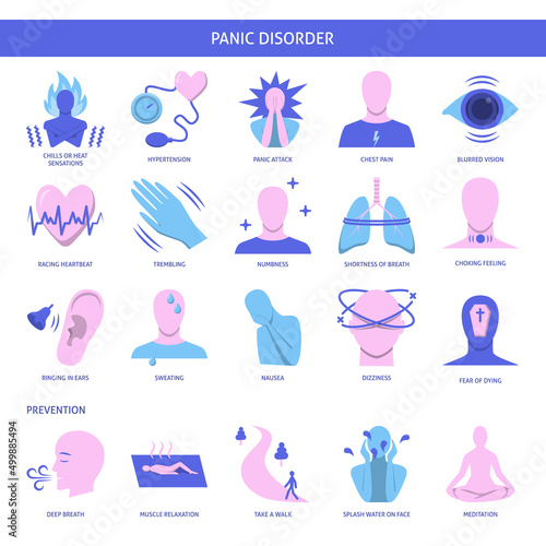 Panic disorder icon set in flat style