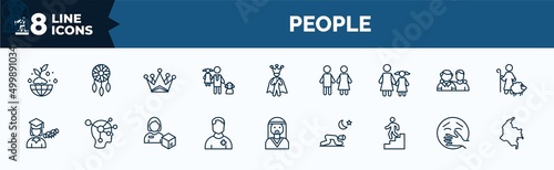 set of people web icons in outline style. thin line icons such as ecosystem, man girl and dog, mother and daughter, graduated student, pacient, walking downstairs, kidnapping, colombian vector.