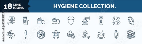 set of hygiene collection. web icons in outline style. thin line icons such as drying hands, body cream, epilator, lather, face washer, purity, urinal, cosmetics vector.