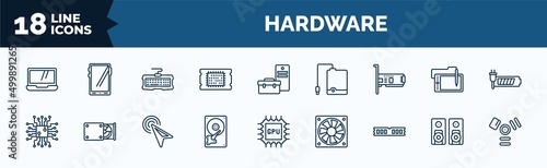 set of hardware web icons in outline style. thin line icons such as laptop screen, big processor, network interface card, circuits, harddrive, random access memory, two stereo speakers, firewire