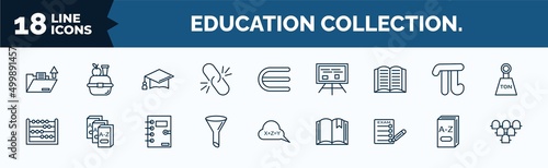 set of education collection. web icons in outline style. thin line icons such as open file, binding, reading book, abcus, chemistry funnel, exams, 3d dictionary, grandstand vector.