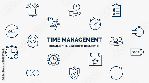 concept of time management web icons in outline style. thin line icons such as reminder, tasks, time pressure, hurry, employees, develop, event, protect, sync vector.