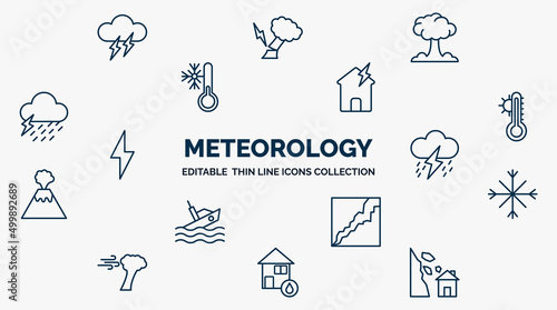 Canvastavla concept of meteorology web icons in outline style
