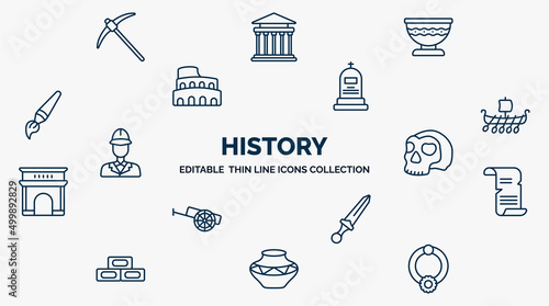 concept of history web icons in outline style. thin line icons such as pick, bowl, tomb, viking ship, skull, old paper, sword, ancient jar, bracelet vector.