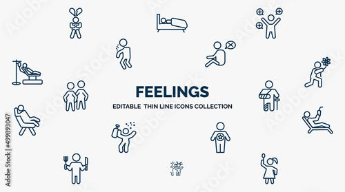 concept of feelings web icons in outline style. thin line icons such as heartbroken human, positive human, helpless human, sorry broken relaxed good funny pretty vector.
