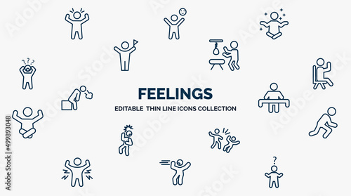 concept of feelings web icons in outline style. thin line icons such as aggravated human, fresh human, hopeless human, satisfied alone ready bad bored confused vector.