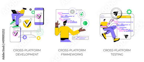 Cross-platform operating system abstract concept vector illustration set. Cross-platform development, software app framework, multi platform testing, code writing, user experience abstract metaphor.
