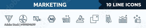 set of 10 marketing web icons in outline style. thin line icons such as yield, margin, video marketing, ad blocker, demand, bid, pop up, performance vector illustration.