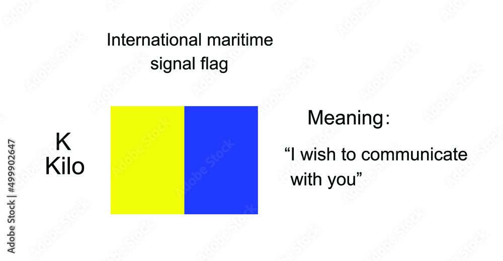 International maritime signal flag Kilo vector illustration. Alphabet visual communication between vessel boat. Fishing or military navy ship navigation system on ocean, sea. Protect against alert.