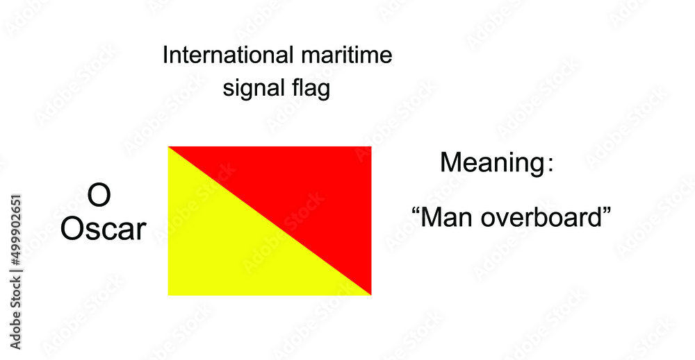 International maritime signal flag Oscar vector illustration. Alphabet visual communication between vessel boat. Fishing or military navy ship navigation system on ocean, sea. Protect against alert.