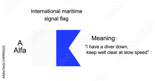 International maritime signal flag Alfa vector illustration. Alphabet visual communication between vessel boat. Fishing or military navy ship navigation system on ocean, sea. Protect against alert.