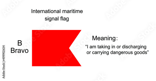 International maritime signal flag Bravo vector illustration. Alphabet visual communication between vessel boat. Fishing or military navy ship navigation system on ocean, sea. Protect against alert.