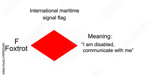 International maritime signal flag Foxtrot vector illustration. Alphabet visual communication between vessel boat. Fishing or military navy ship navigation system on ocean, sea. Protect against alert. photo