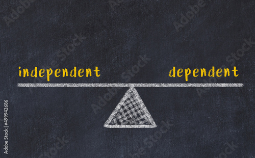 Fotografi Chalk drawing of scales with words independent and dependent