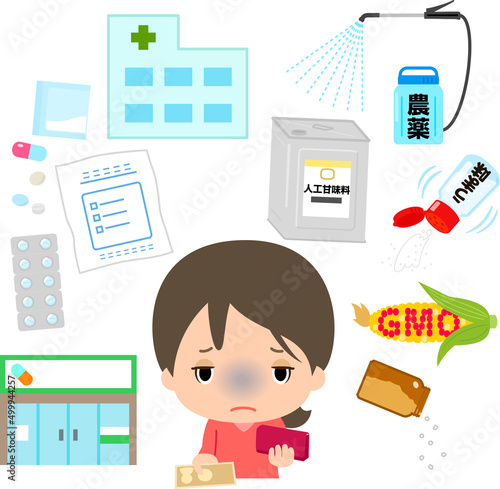 農薬や添加物と医療費にお金を払う女性