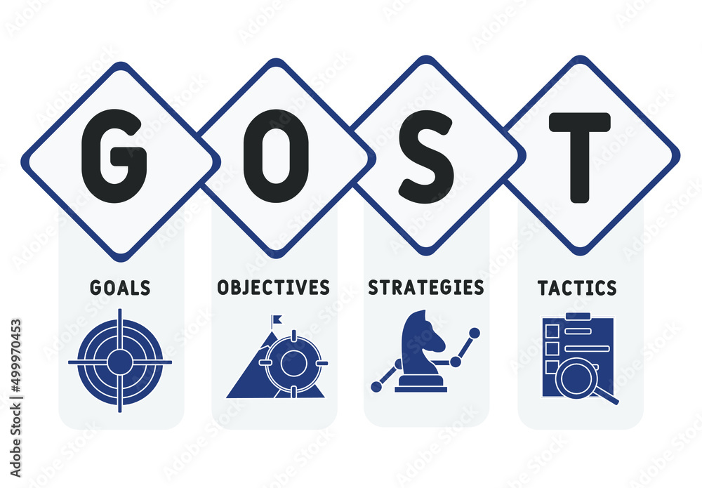 GOST - Goals, Objectives, Strategies, Tactics acronym. business concept background. vector illustration concept with keywords and icons. lettering illustration with icons for web banner, flyer GOST - Goals, Objectives, Strategies, Tactics acronym. business concept background. vector illustration concept with keywords and icons. lettering illustration with icons for web banner, flyer