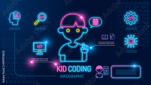 kid coding infographic icon neon. boy programming on laptop in computer language. children Learning kids coding school. teach to create computer and mobile phone apps.