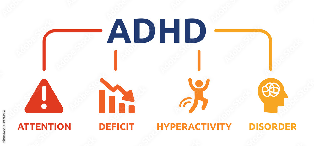 Attention deficit hyperactivity disorder (ADHD)icon banner. Mental health care concept. Vector illustration - obrazy, fototapety, plakaty 