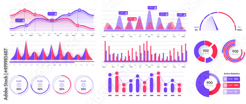 Chart infographic. Finance data  colorful gradient bar charts, statistics graphs or progress dashboards column. Kit with big data visualization. Vector