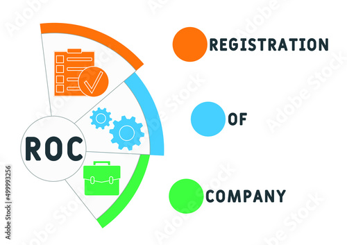 ROC - Registration Of Company acronym. business concept background. vector illustration concept with keywords and icons. lettering illustration with icons for web banner, flyer, landing pag
