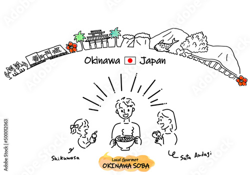 沖縄の観光地の街並みと沖ご当地グルメと家族のイラストセット