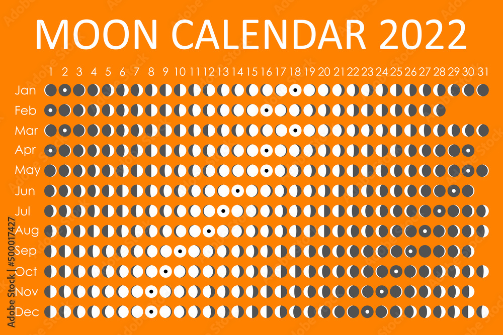 2022 Moon calendar. Astrological calendar design. planner. Place for