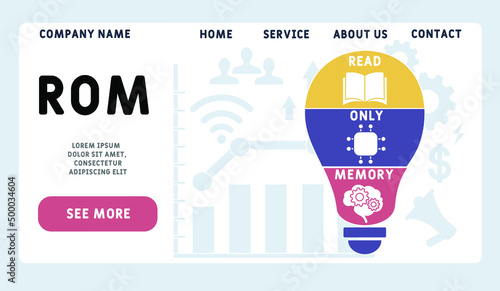 ROM - Read Only Memory acronym. business concept background. vector illustration concept with keywords and icons. lettering illustration with icons for web banner, flyer, landing pag
