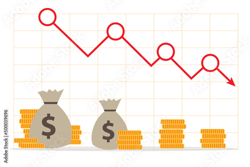 Decreasing value of business