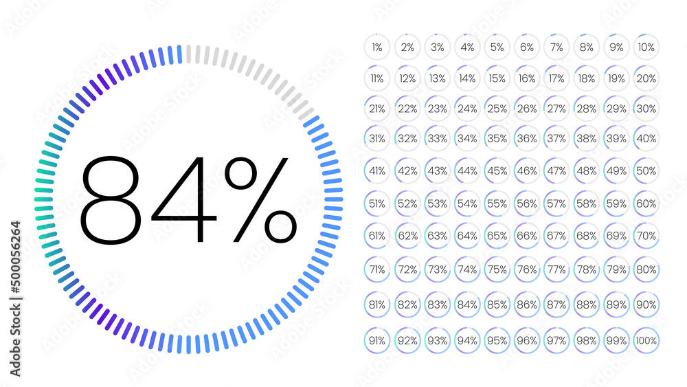 The illustration of 84 percent (84%) is a vector in a circle with purple, blue, green, and gray on a white background. The stat has many percent sets of the rest of the number for a pie chart report - obrazy, fototapety, plakaty 