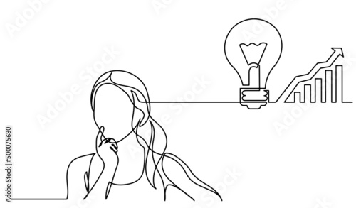 one line drawing of person thinking about idea solving problems finding solutions