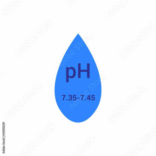Human blood pH level icon
