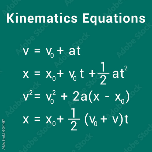 equations of linear motion with constant acceleration. kinematics equations