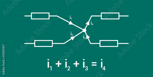 kirchhoff's first law in physics. The current entering any junction is equal to the current leaving that junction