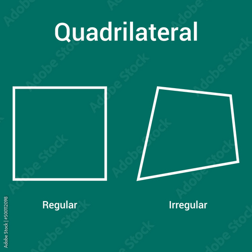 regular and irregular quadrilateral in mathematics