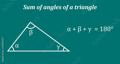 sum of angles of a triangle measure 180 degrees
