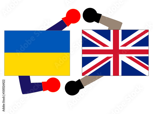 ウクライナとイギリスの外交の状態を表している。