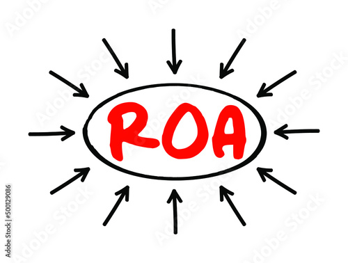 ROA Return On Assets - percentage of how profitable a company's assets are in generating revenue, acronym text concept with arrows