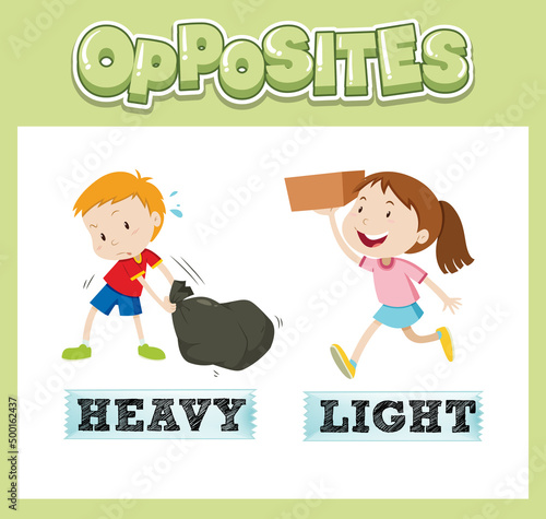 Opposite English words with heavy and light