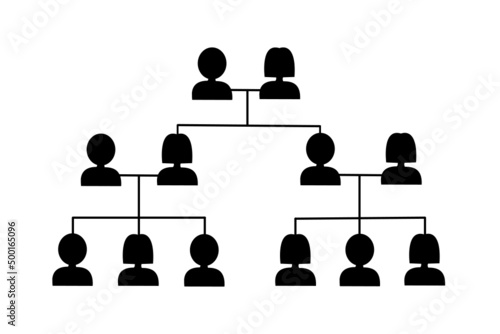 Family trees isolate on white background.