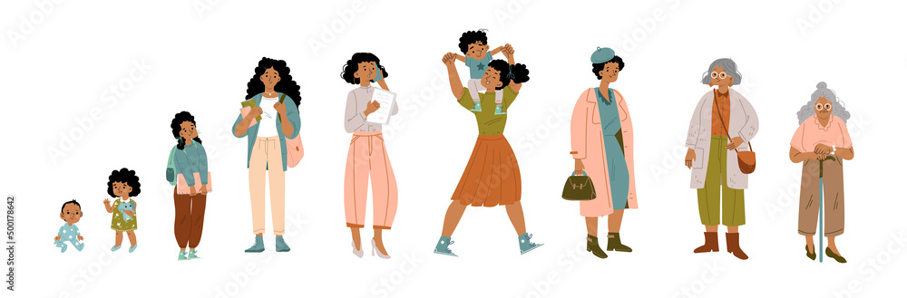 Woman lifespan cycle from infant age to old. Female character at different phases of life and growth. Vector flat set of baby, toddler girl, teenager, young person, adult, mother with kid and elderly Woman lifespan cycle from infant age to old. Female character at different phases of life and growth. Vector flat set of baby, toddler girl, teenager, young person, adult, mother with kid and elderly