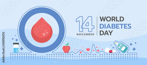 world diabetes day - abstract line border roll around drop blood in blue circle sign and heart beat wave with drugs related to diabetes around vector design