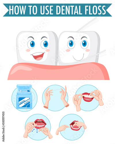 Clean tooth and process of flossing on white background