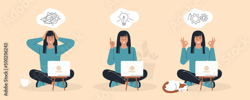 Online work. Girl with a laptop. Stages of the workflow: problem situation, search for an idea, solution of the task. Vector image.