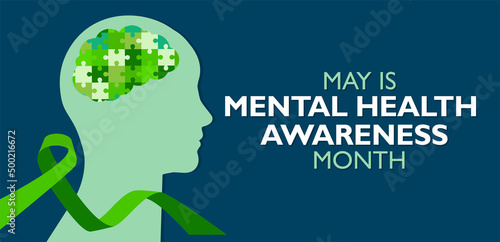 Fototapete Mental health awareness month, vector illustration for poster, banner,print, web