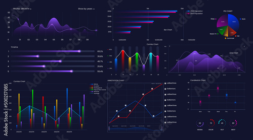 Ultimate infographic chart elements set with colorful chart design